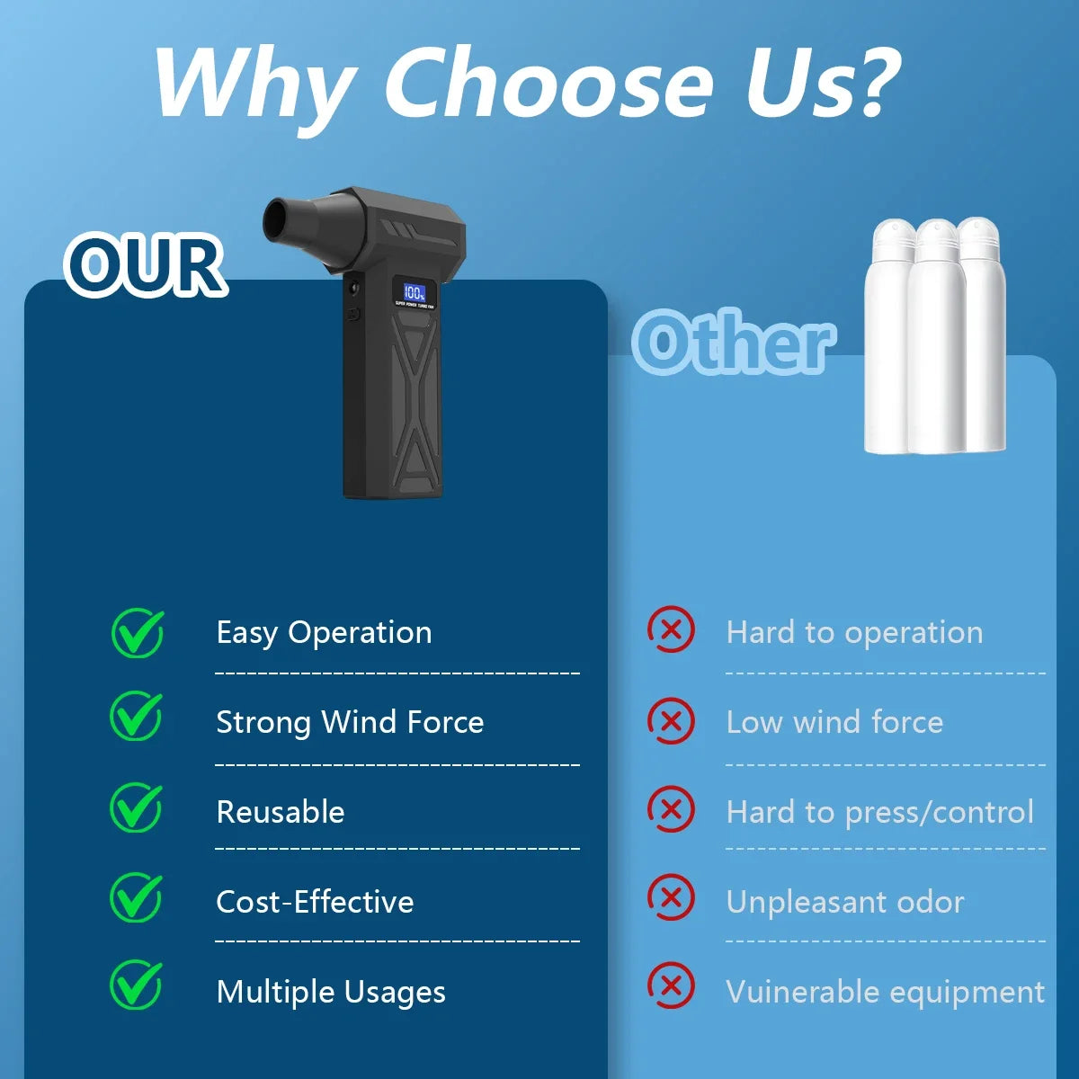 TurboAir™ 110K RPM Cordless Duster