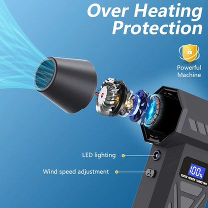 TurboAir™ 110K RPM Cordless Duster